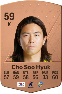 Cho Soo Hyuk