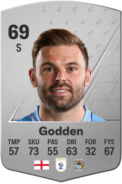 Matt Godden