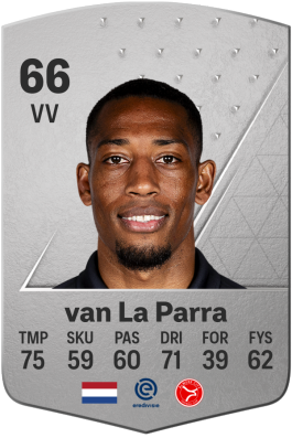 Rajiv van La Parra