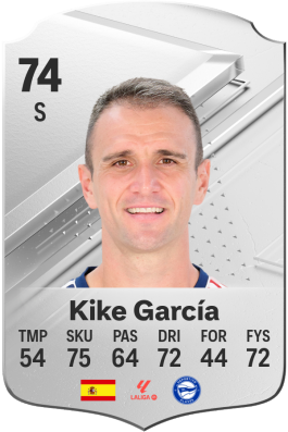 Kike García