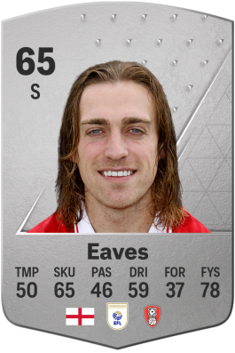 Tom Eaves