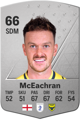 Josh McEachran