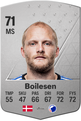 Nicolai Boilesen