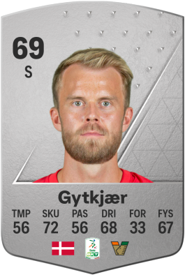 Christian Gytkjær