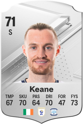 Will Keane