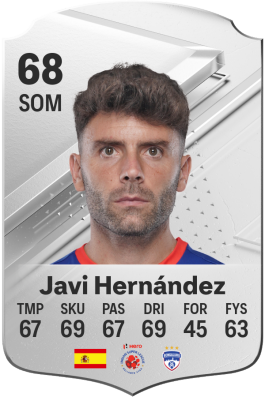 Javi Hernández