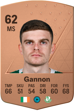 Sean Gannon