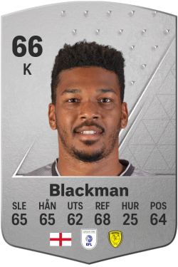 Jamal Blackman