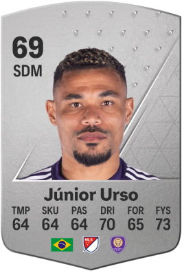 Júnior Urso