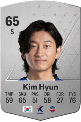 Kim Hyun