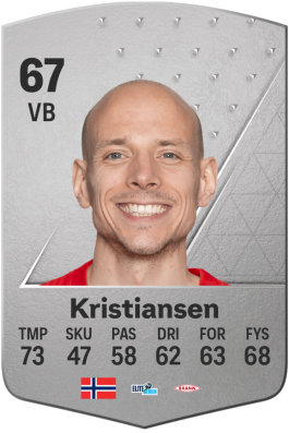 Ruben Kristiansen