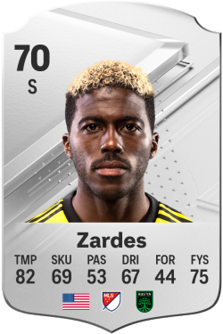 Gyasi Zardes