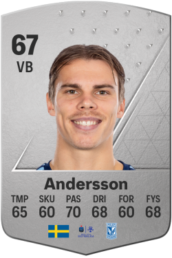 Elias Andersson