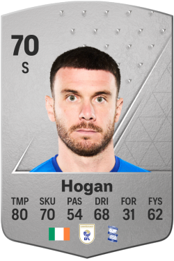 Scott Hogan