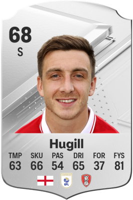 Jordan Hugill