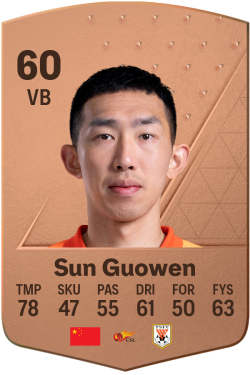 Sun Guowen