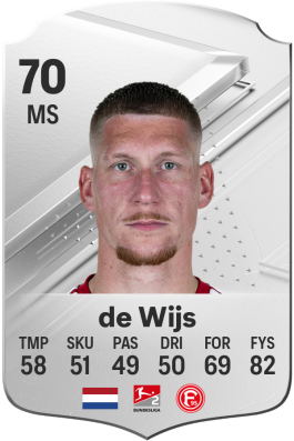 Jordy de Wijs