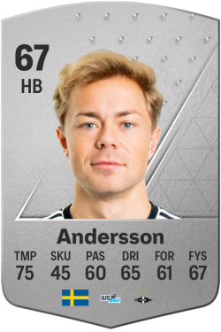 Adam Andersson