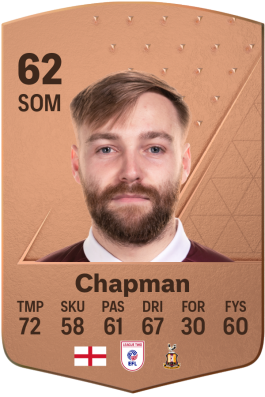 Harry Chapman