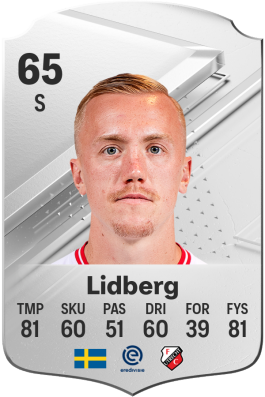 Isac Lidberg