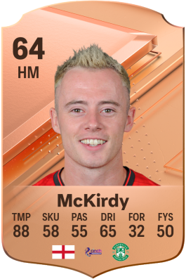 Harry McKirdy