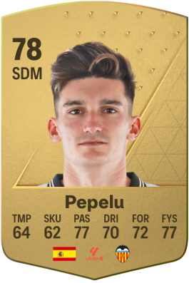 Pepelu