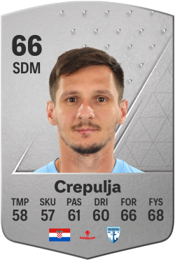 Ljuban Crepulja