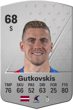 Vladislavs Gutkovskis