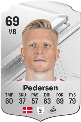 Kristian Pedersen