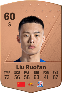 Liu Ruofan