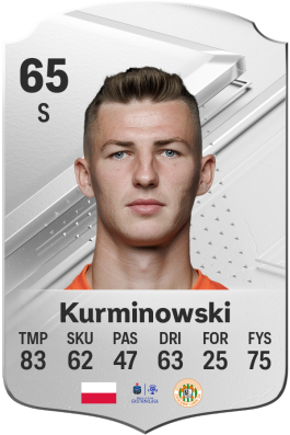 Dawid Kurminowski