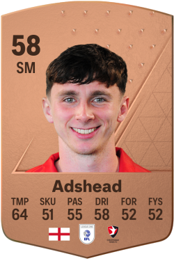 Daniel Adshead