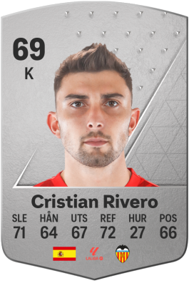 Cristian Rivero