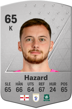 Conor Hazard