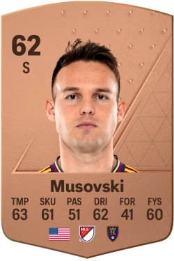 Danny Musovski