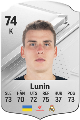 Andriy Lunin