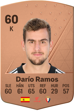 Darío Ramos