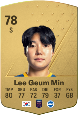 Lee Geum Min