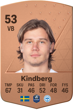 Pontus Kindberg