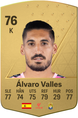 Álvaro Valles