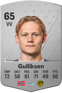 Tobias Gulliksen