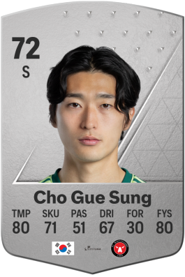 Cho Gue Sung