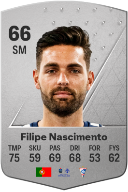 Filipe Nascimento