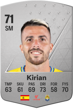 Kirian