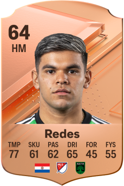 Rodney Redes