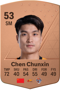 Chen Chunxin