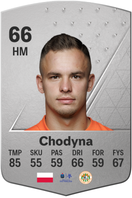 Kacper Chodyna