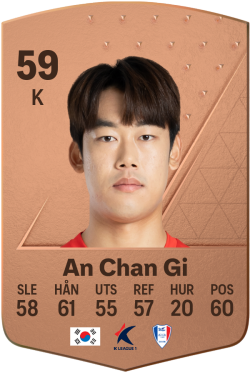 An Chan Gi