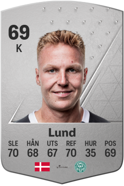 Lucas Lund