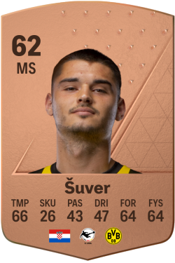 Mario Šuver